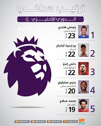 بدأ الموسم في 11 أغسطس 2018 وسينتهي 12 مايو 2019. Ø§Ù„Ø¯ÙˆØ±ÙŠ Ø§Ù„Ø¥Ù†Ø¬Ù„ÙŠØ²ÙŠ 10 Ø­Ù‚Ø§Ø¦Ù‚ Ù…Ø«ÙŠØ±Ø© Ù„Ù…ÙˆØ³Ù… Ø§Ø³ØªØ«Ù†Ø§Ø¦ÙŠ