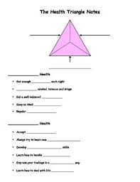 Buying health insurance for the first time seems confusing at first. Health Triangle Power Point Notes By Iluv2teachpe Tpt