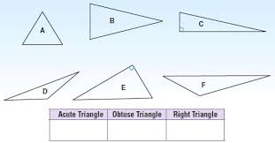 Following is the list of practice exam test questions s in this brand new series Go Math Grade 4 Answer Key Chapter 10 Two Dimensional Figures Go Math Answer Key