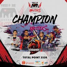 Get incubator voucher, mclaren racing pin, and more: Free Fire World Series 2019 Qualifiers Begin Dranix Esports Wins Indonesia Masters Season 2 Inven Global