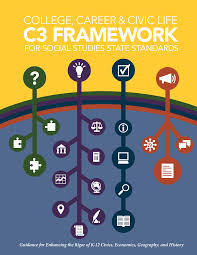 Social science, any branch of academic study or science that deals with human behavior in its social and cultural aspects. Https Www Socialstudies Org Sites Default Files C3 C3 Framework For Social Studies Pdf