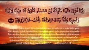 More images for rabbana waghfirlana warhamna » Koleksi 40 Doa Rabbana Di Dalam Al Quran Mrm