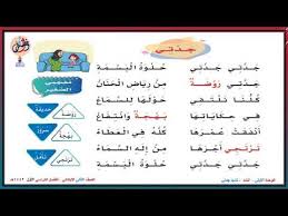 نشيد جدتي الصف الثاني الابتدائي مكرر الفصل الدراسي الأول المنهج السعودي الجديد 1442هـ Youtube