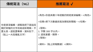 Gemini 3官方提示詞來了！記住8招寫法告別冗長讓AI回答更精準