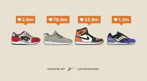 Top 6 best white sneakers under $75 (must watch) 2018 | styleondeck. What Was The Most Liked Sneaker Brand On Instagram In 2015 Sourcing Journal