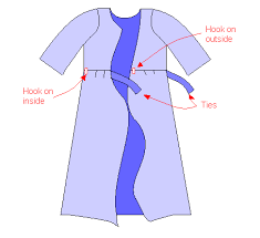 Winter Wrap 13 Wrap Dress Sewing Patterns Dress Sewing Patterns Wrap Dress Pattern