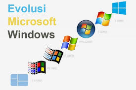 Evolusi Microsoft Windows Dari Windows 1 Sampai Windows 10 Evolusi Microsoft Windows Sistem Operasi
