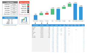 Microsoft Excel Waterfall Chart Creator Chart Graphing Spreadsheet