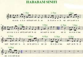 Hababam Sinifi Notalari Flut Muzik Notalari Jenerik
