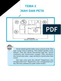 Sehingga apabila kita memperhatikan susunan suatu bunga maka itu merupakan suatu penjelmaan dari ketiga bagian pokok tumbuhan tersebut. Cara Mengerjakan Skala Denah Rumah Masnurul
