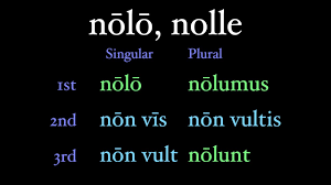 irregular verbs volo nolo and malo