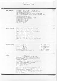 Cubic yards to us quarts (dry) (swap units). Page187