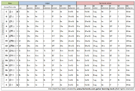 pdf chords suyhi margarethaydon com