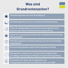 Ganz grundsätzlich können sie schwerbehindertenrente beantragen, wenn: Rentenfuchs Beitrage Facebook