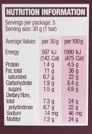 Carbs, or carbohydrates to give them their full name, are your body's primary source of energy. How To Calculate Net Carbs On Keto Fatforweightloss