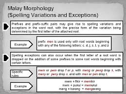 Contextual translation of variation order into malay. Experiments With A Stemming Algorithm For Malay Words