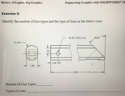 If you want to be able to qualify for a personal line of credit sometime. Solved Engineering Graphics With Solidworks 2020 History Of Chegg Com