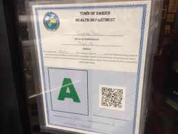 The uspstf found good evidence that the service improves important health outcomes and concludes that benefits substantially outweigh harms. C Rating For One Darien Establishment In Latest Health Inspection Reports Darienitedarienite