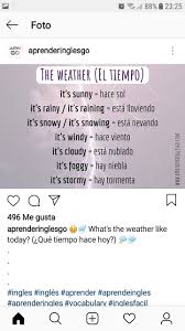 The Weather Aprender Ingles Idioma Ingles Ingles