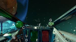 Master the art of starfighter combat in the authentic piloting experience star wars™ squadrons. Star Wars Squadrons Hud Guide Breaking Down Your Ship S Cockpit