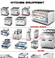 This is a list of kitchen objects and kitchen kitchen safety cooking is very enjoyable, but kitchen safety is very important. 37 Popular Concept Kitchen Equipment A Z