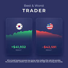 Maybe you would like to learn more about one of these? Can You Really Make Money With Binary Options Trading Explanation