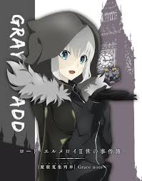 pin on gray