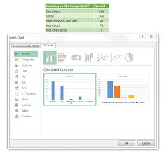 Make Google Docs Online Charts Collection