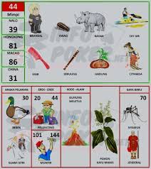 Buku Mimpi 2d Bergambar Terbaru Dan Terlengkap Pasartaruhan Buku Buku Gambar Gambar