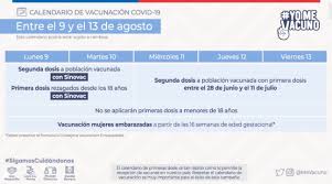 El calendario de vacunación de tercera dosis. Calendario De Vacunacion Hasta El 13 De Agosto A Quien Le Tocara Y Horarios As Chile