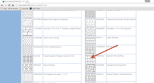 Draw polylines across the rectangle to simulate a wood grain. Autocad Stone Hatch Patterns Free Download Italiatree
