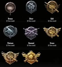 Our goal for the rank mode has always been to give players a fair and competitive environment to display their skills. Level Up Phone Wallpaper For Men Sniper Games Gaming Wallpapers