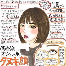 永遠の愛され顔 やっぱり可愛いタヌキ顔メイクで 王道かわいい も おしゃれ旬顔 も手に入れる isuta イスタ おしゃれ かわいい しあわせ タレ目メイク かわいいメイクの方法まとめ アンニュイ メイク