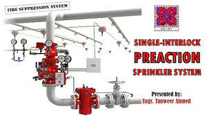 Single Interlock Preaction Sprinkler System Firefighting In Urdu Hindi Youtube