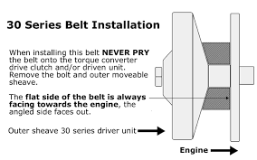 drive belt for 80t mid 669 725 788