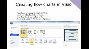 Visio 2010 Creating Flowcharts