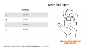 Products Size Fitting Guide