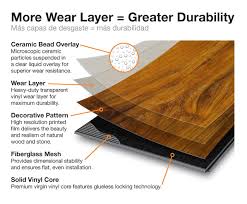 Ultra Tile Plank Vinyl Plank Flooring Vinyl Plank Plank Flooring