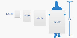 This standard image size is widely seen across high definition tvs, presentations, and social media different sizes work in different environments; Wholesale And Bulk Poster Printing Custom Posters Printrunner