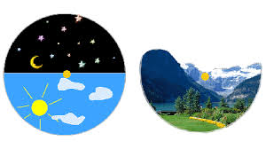 Der himmelsäquator (englisch celestial equator) ist um ~23.5° zur ebene der ekliptik geneigt. Tag Und Nacht Astrokramkiste