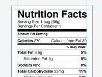 .template for nutrition facts with help from a software engineer with broad and extensive experience in this free customize your own nutritional facts tutorial using microsoft word. 32 Blank Nutritional Facts Label Labels Database 2020