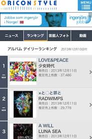 Nr 1 In Japan On The Oricon Album Chart W Girls Generation