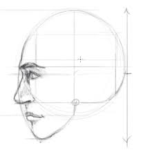 How To Draw A Face - Facial Proportions