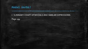 Grammar Last Review Modals Passive Voice Reported Speech