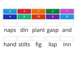 Dcode retains ownership of the letter number code (a1z26) a=1, b=2, c=3 source code. Number In Order Teaching Resources