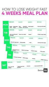 Pin On 7 Day Egg And Grapefruit Diet Menu