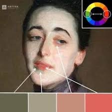 380 Painting ideas in 2025