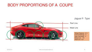 Coupe Proportions Google Search Car Design Car Design Sketch Automotive Design