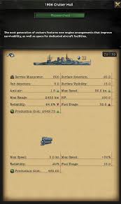 Hearts of iron iv, now over five years old, has gotten even more complex through the release of. Hoi4 Dev Diary Ship Designer Paradox Interactive Forums