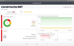 The new version of this comprehensive condition. Spm Condmaster Net 2020 For Android Apk Download